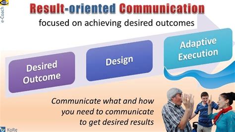 what does it mean to be results oriented|How to Develop a Results.